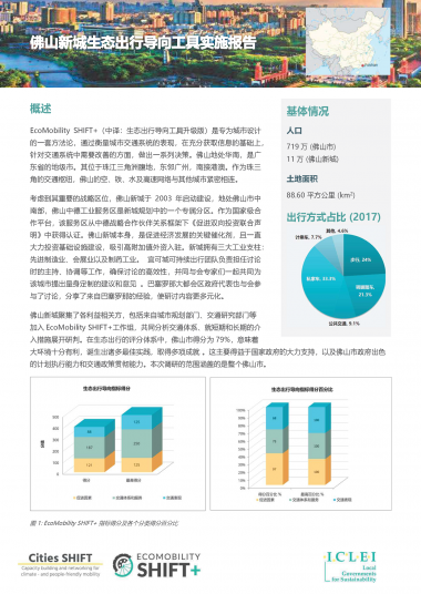 EcoMobility SHIFT+ Assessment Report - Foshan New City, China (in Chinese)