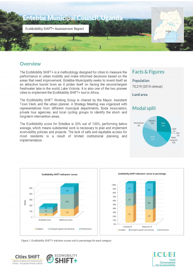 EcoMobility SHIFT+ Assessment Report - Entebbe, Uganda