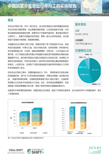 EcoMobility SHIFT+ Assessment Report - Kaili, China (in Chinese)